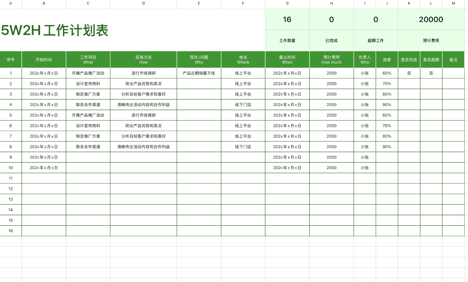 5W2H工作计划表
