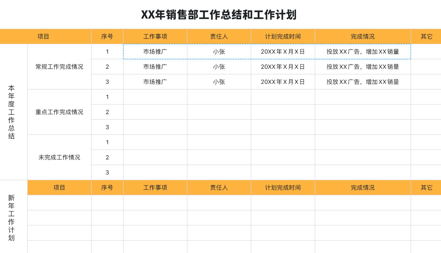 XX年销售部工作总结和工作计划