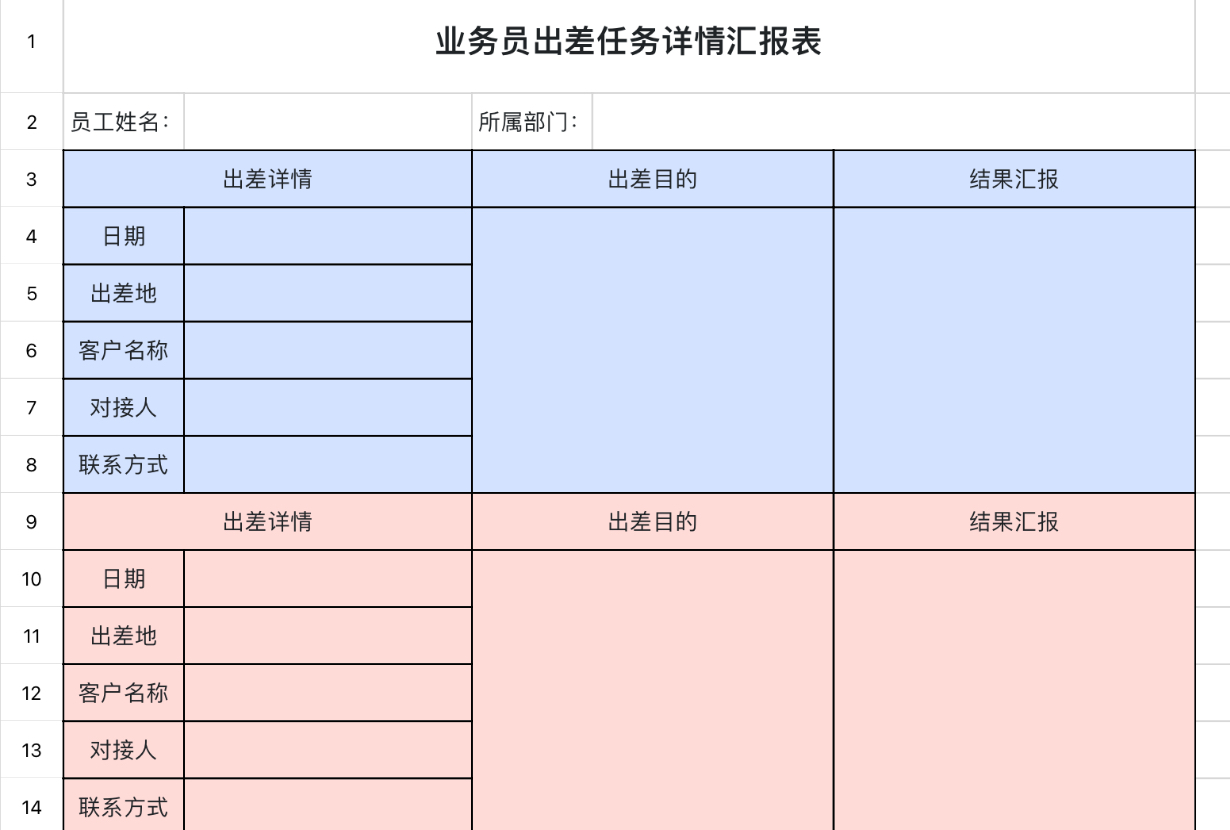 业务员出差任务汇报表