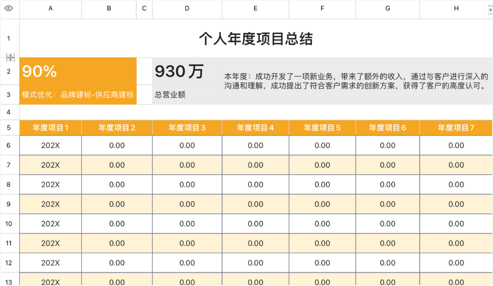 个人年度项目总结