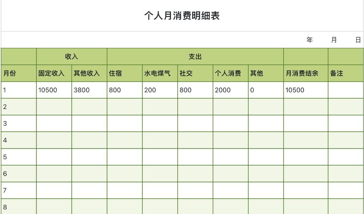 个人消费明细表