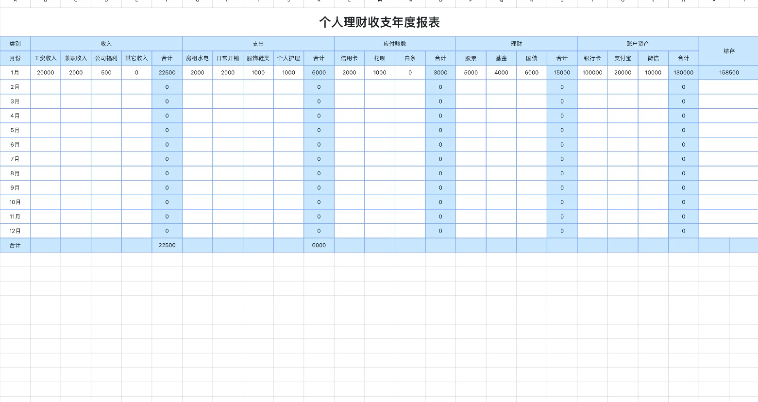 个人理财收支年度报表