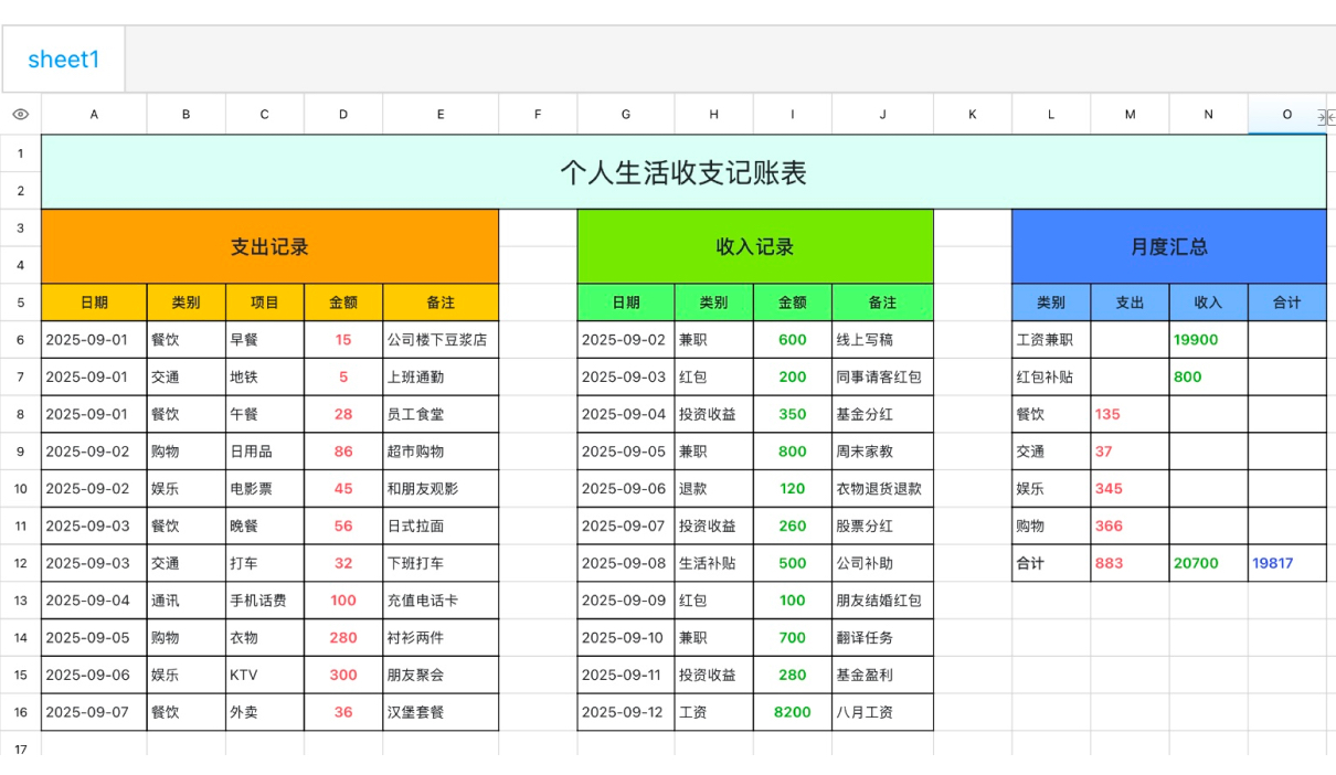 个人生活收支记账表