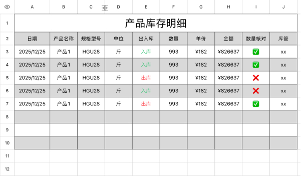 产品库存明细