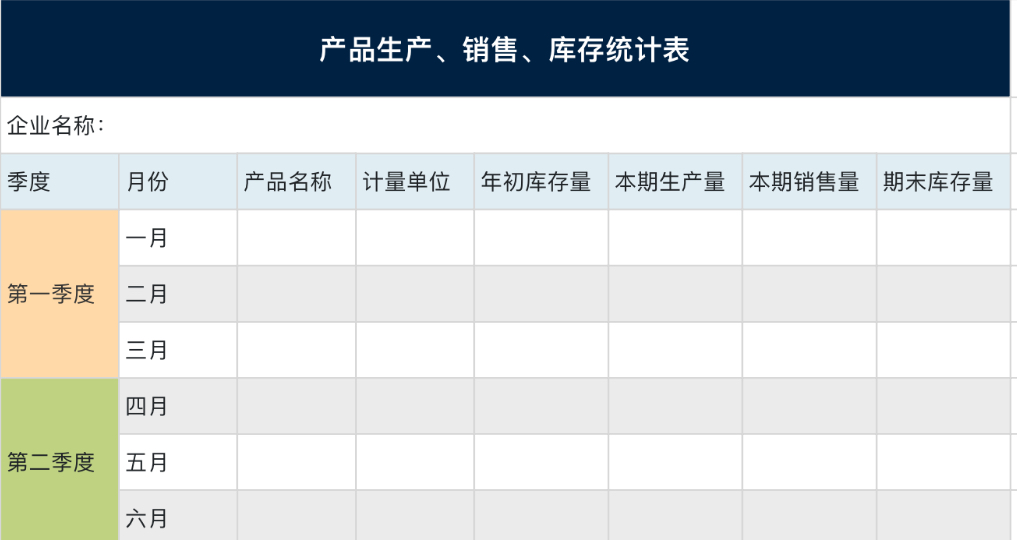 产品生产、销售、库存统计表
