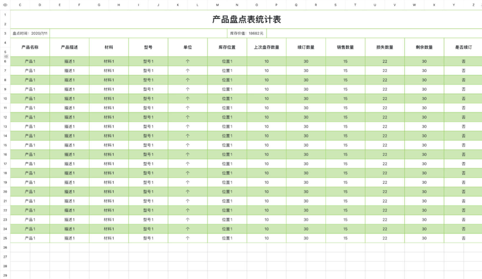 产品盘点统计表
