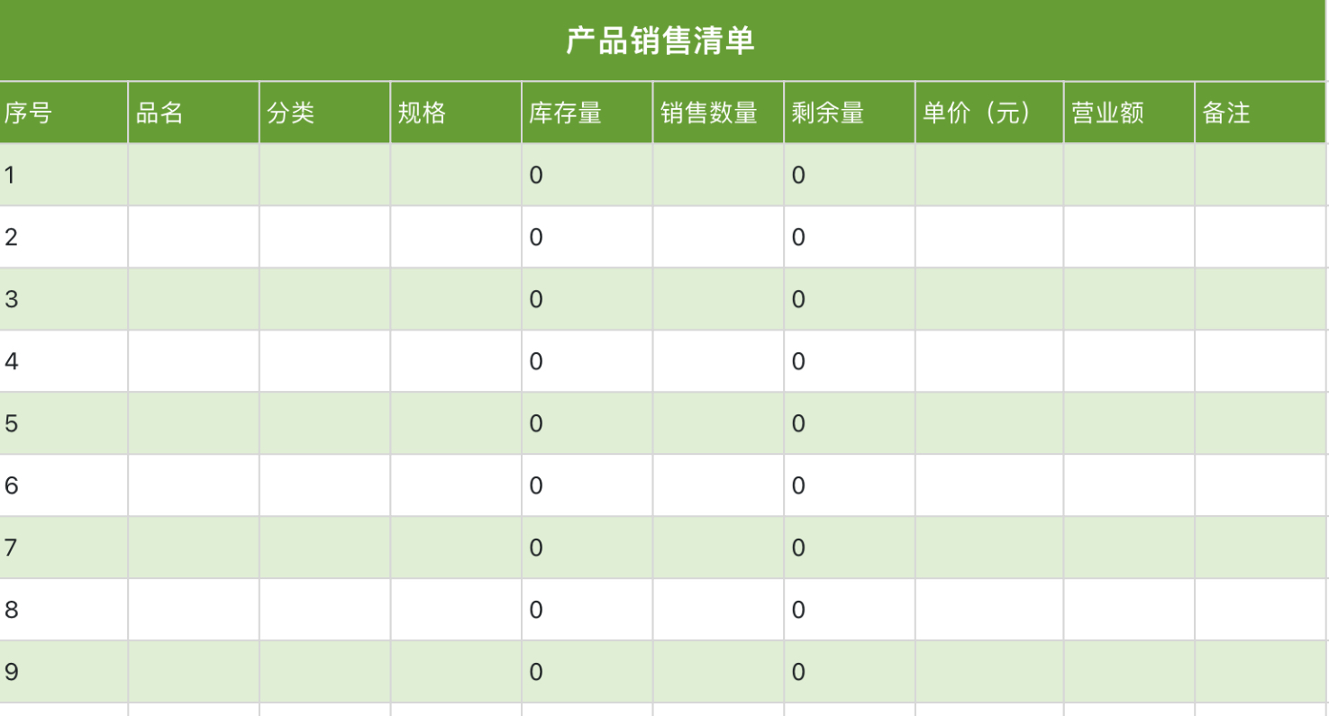产品销售清单1