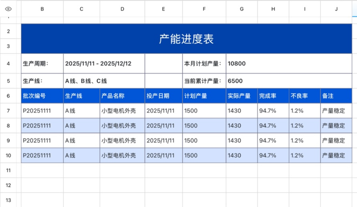 产能进度表