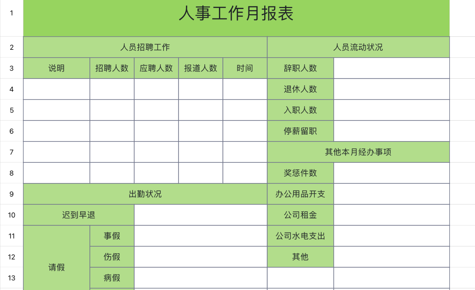 人事工作月报表