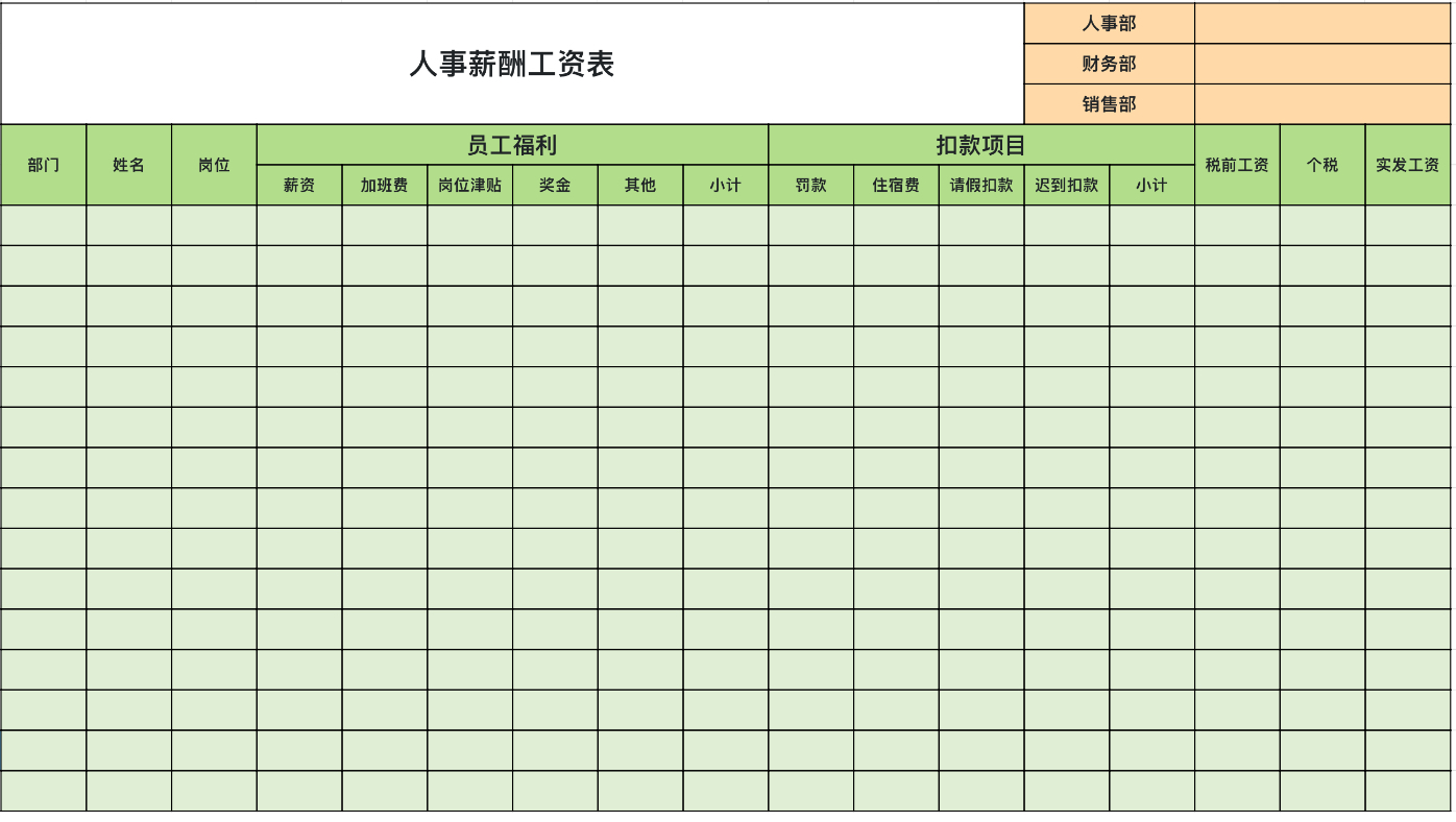 人事薪酬表