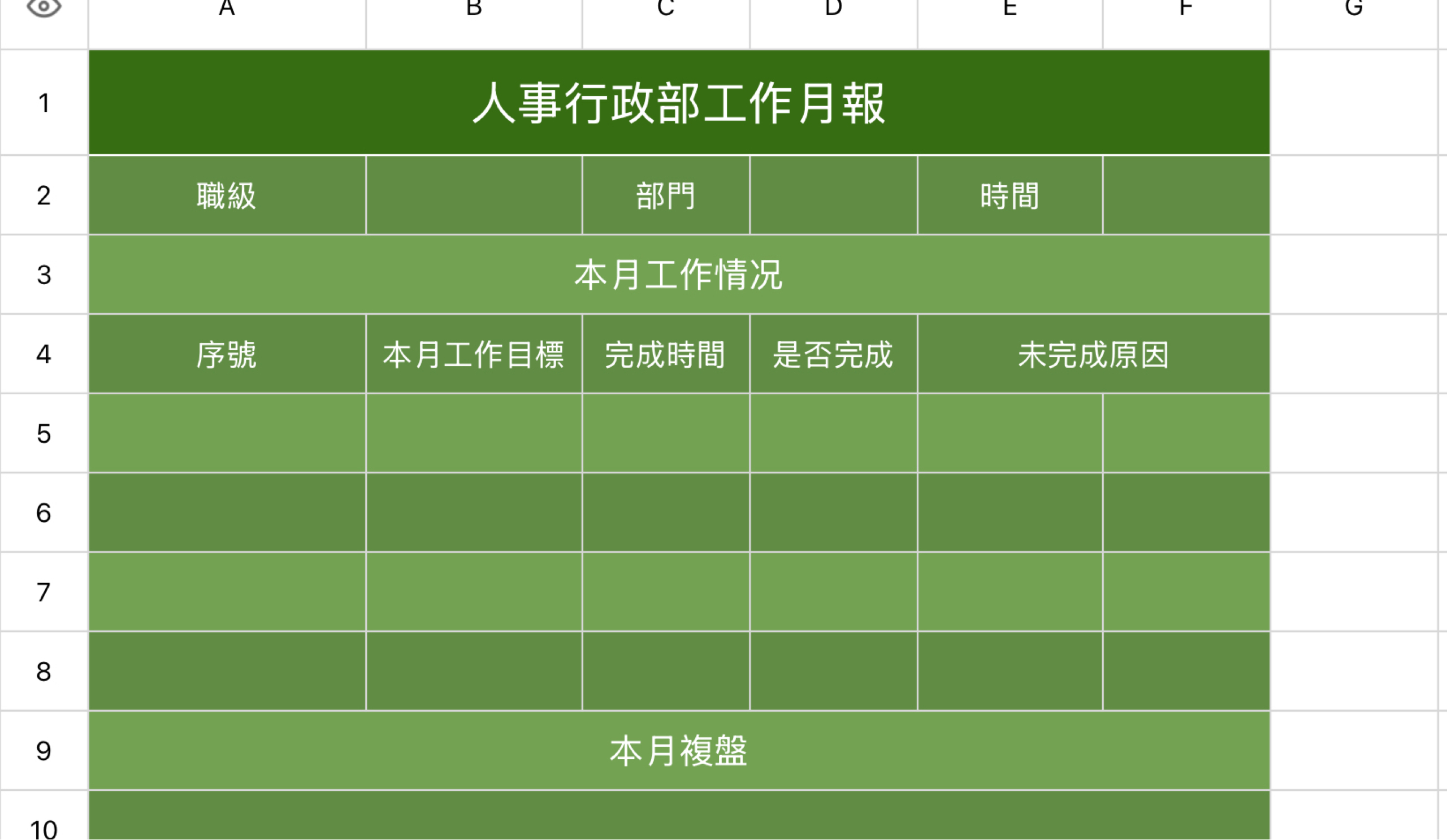 人事行政部工作月报