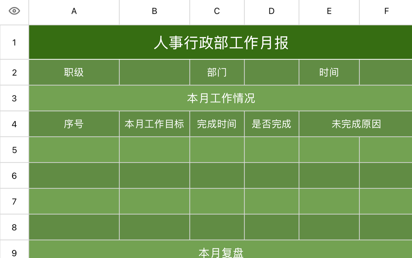 人事行政部工作月报