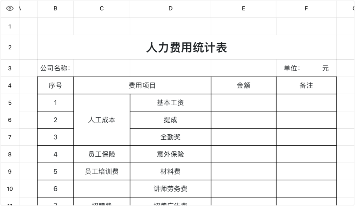 人力费用统计表
