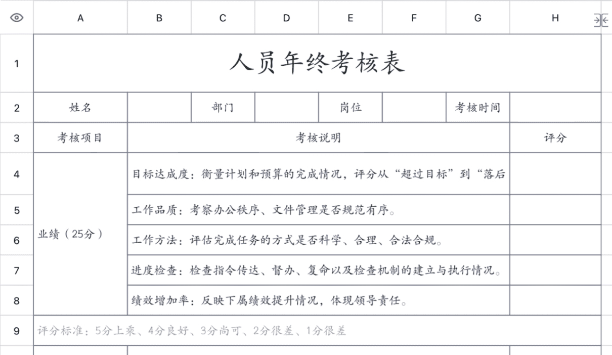 人员年终考核表