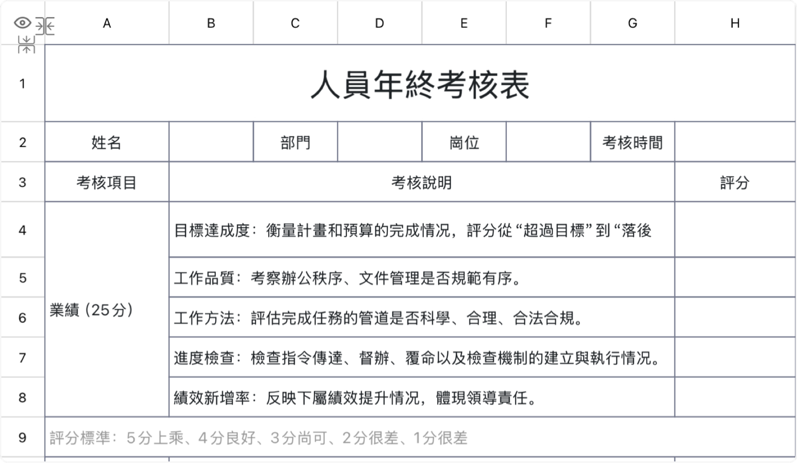 人員年終考核表