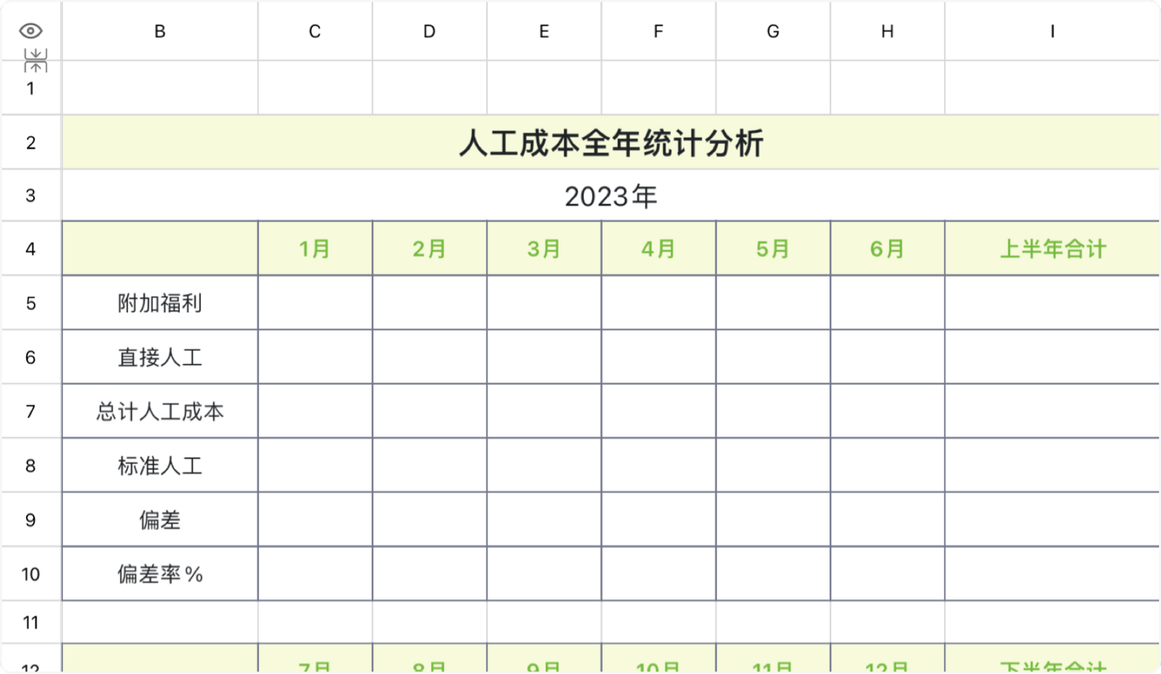 人工成本全年统计分析