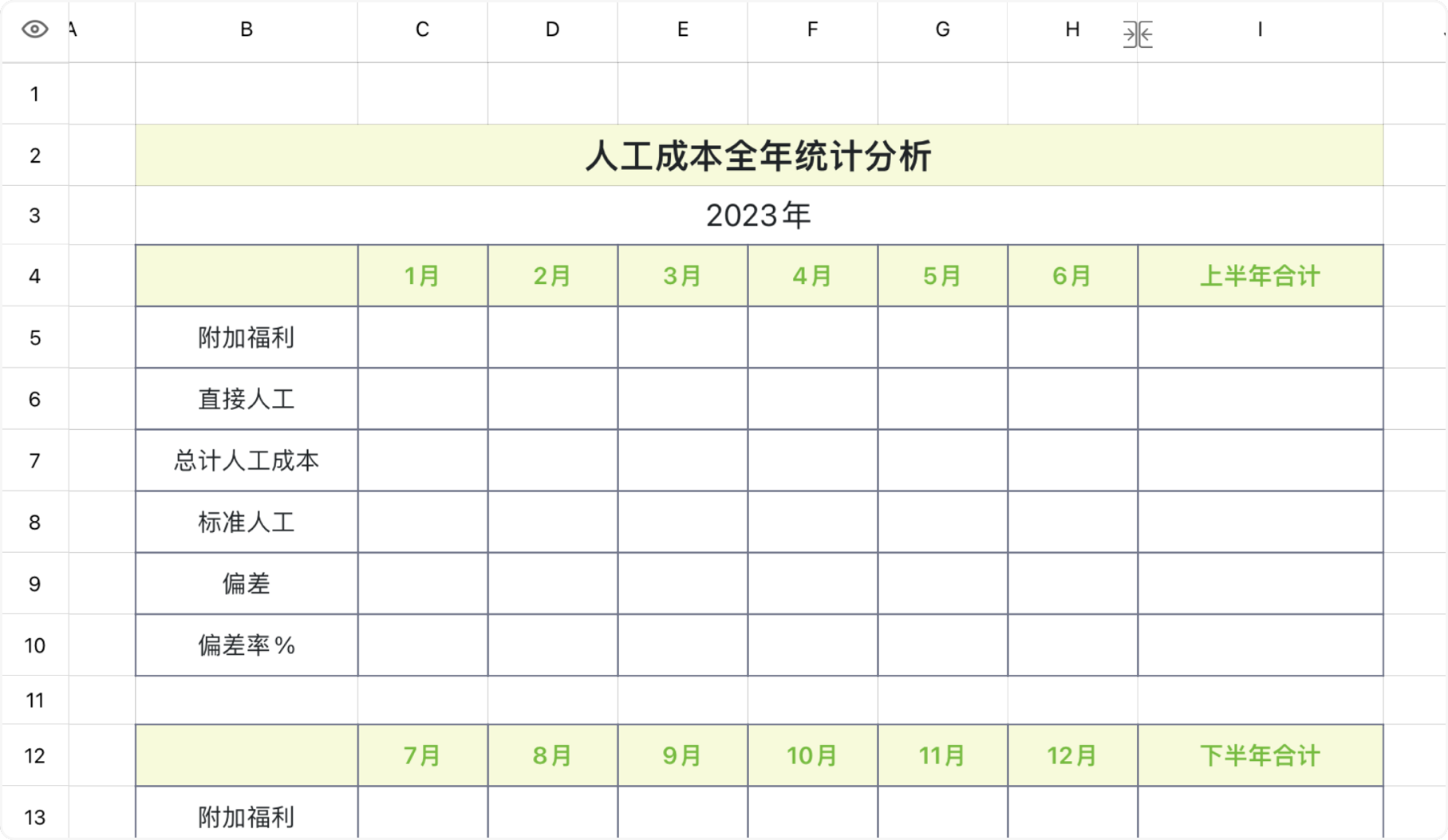 人工成本全年统计分析
