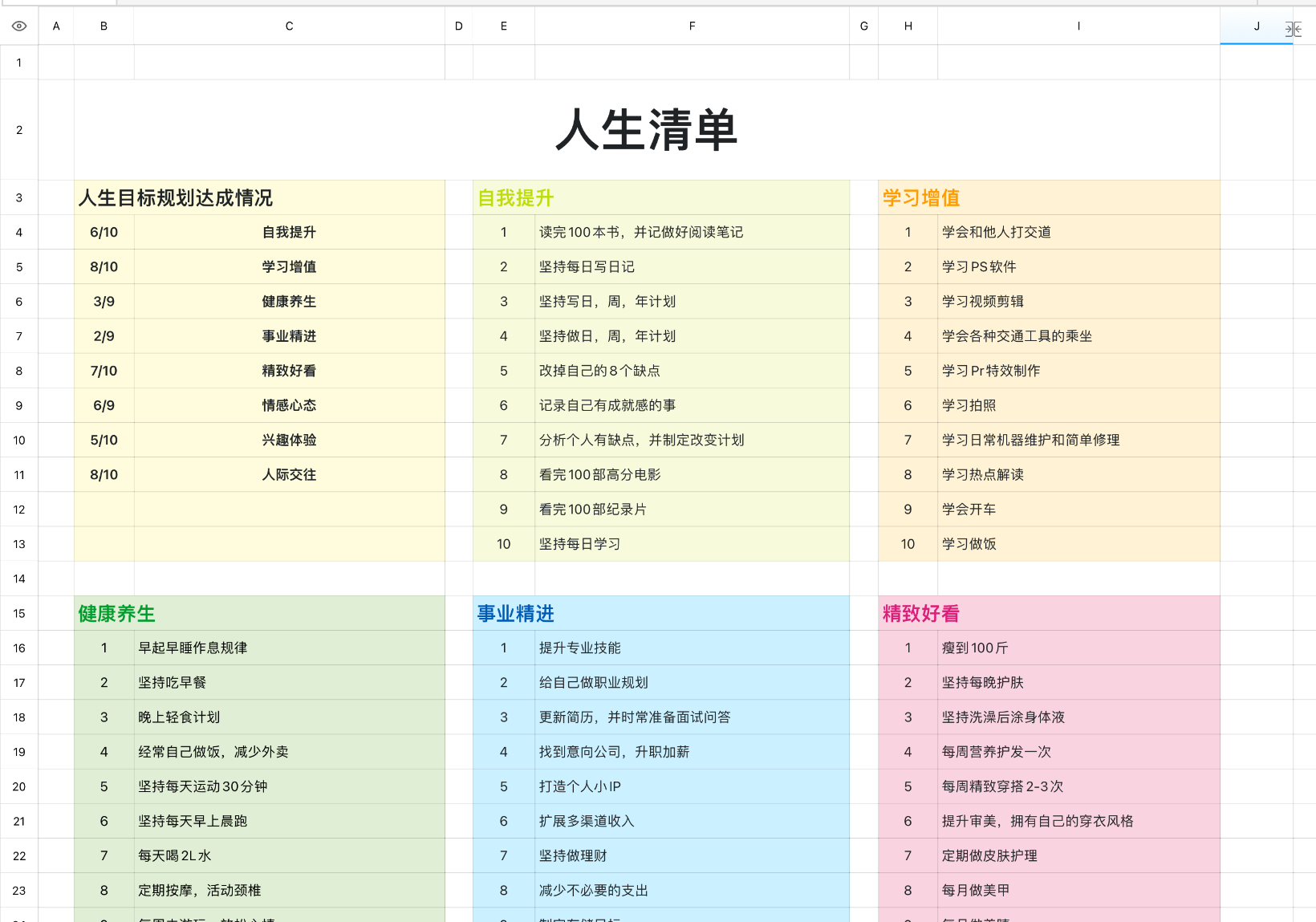 人生清单