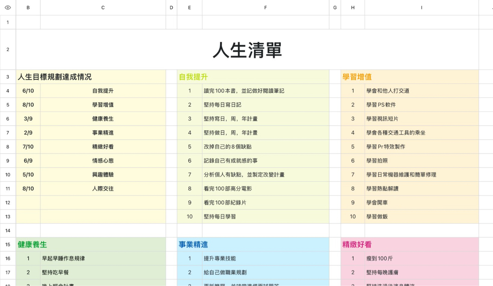 人生清单