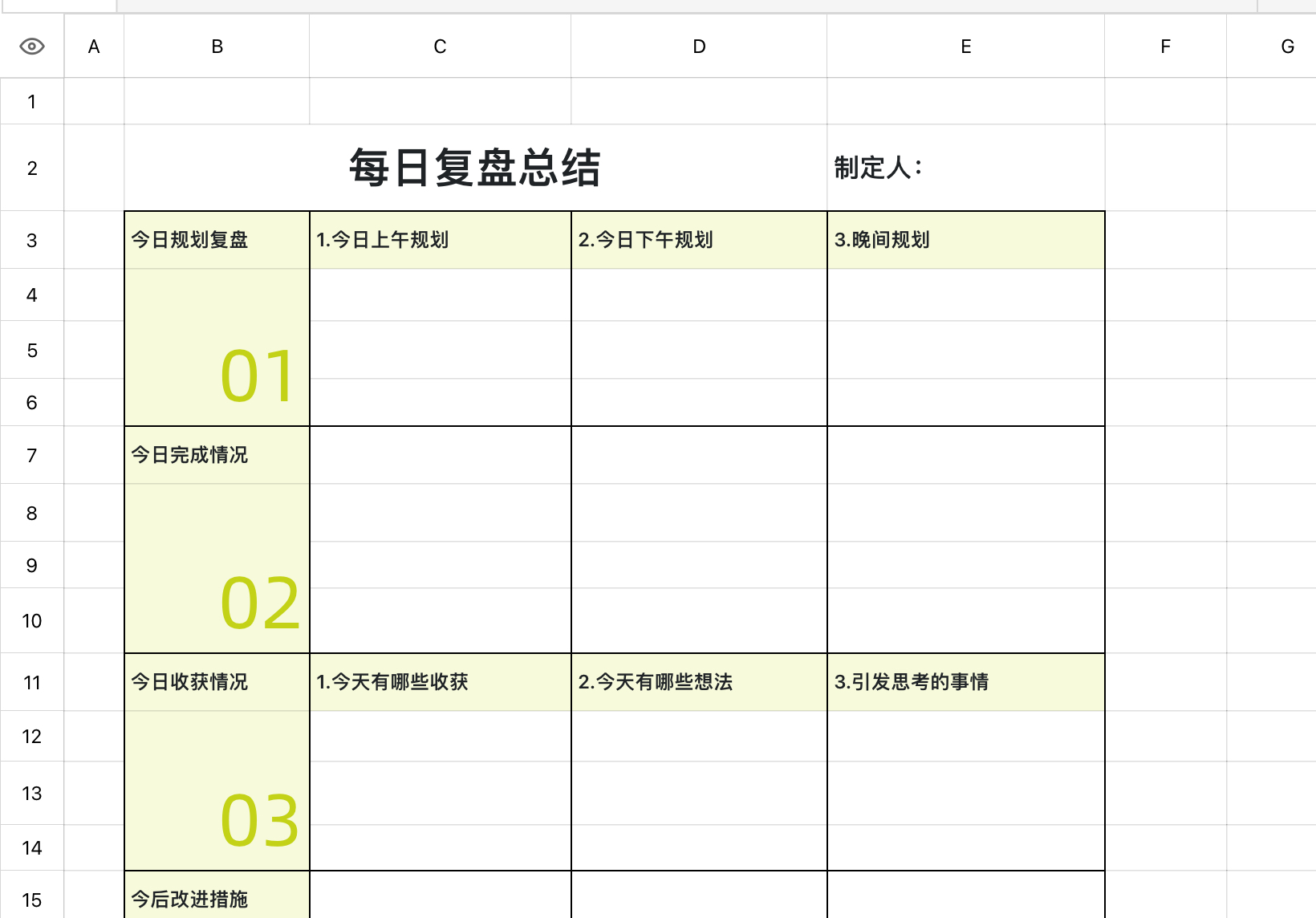 今日复盘总结