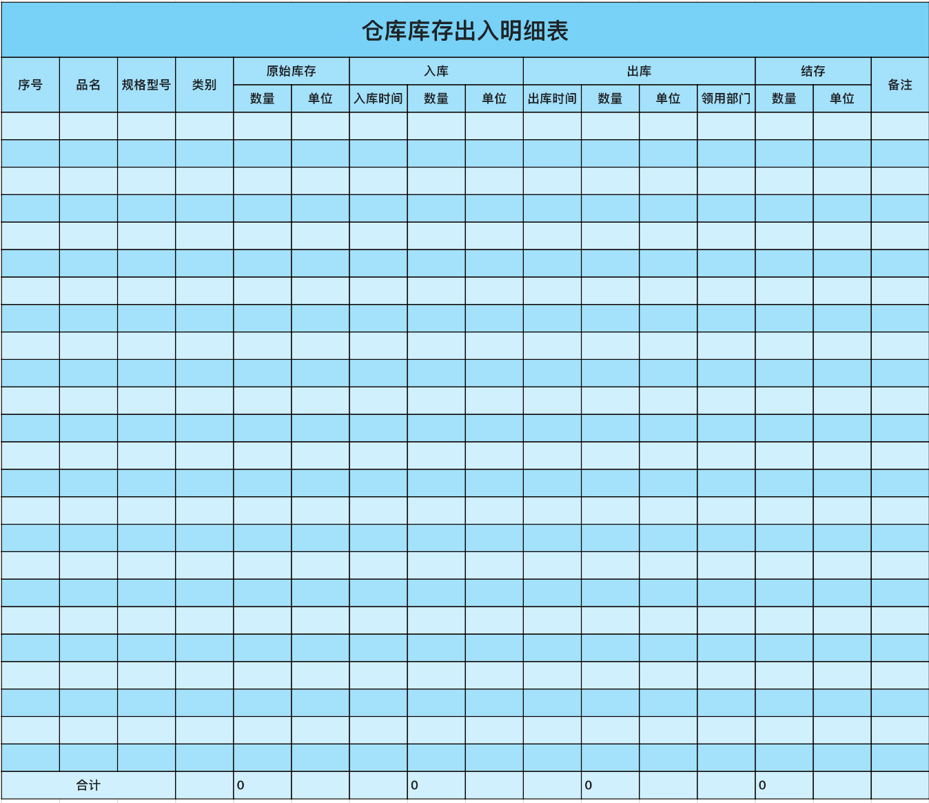仓库库存出入明细表