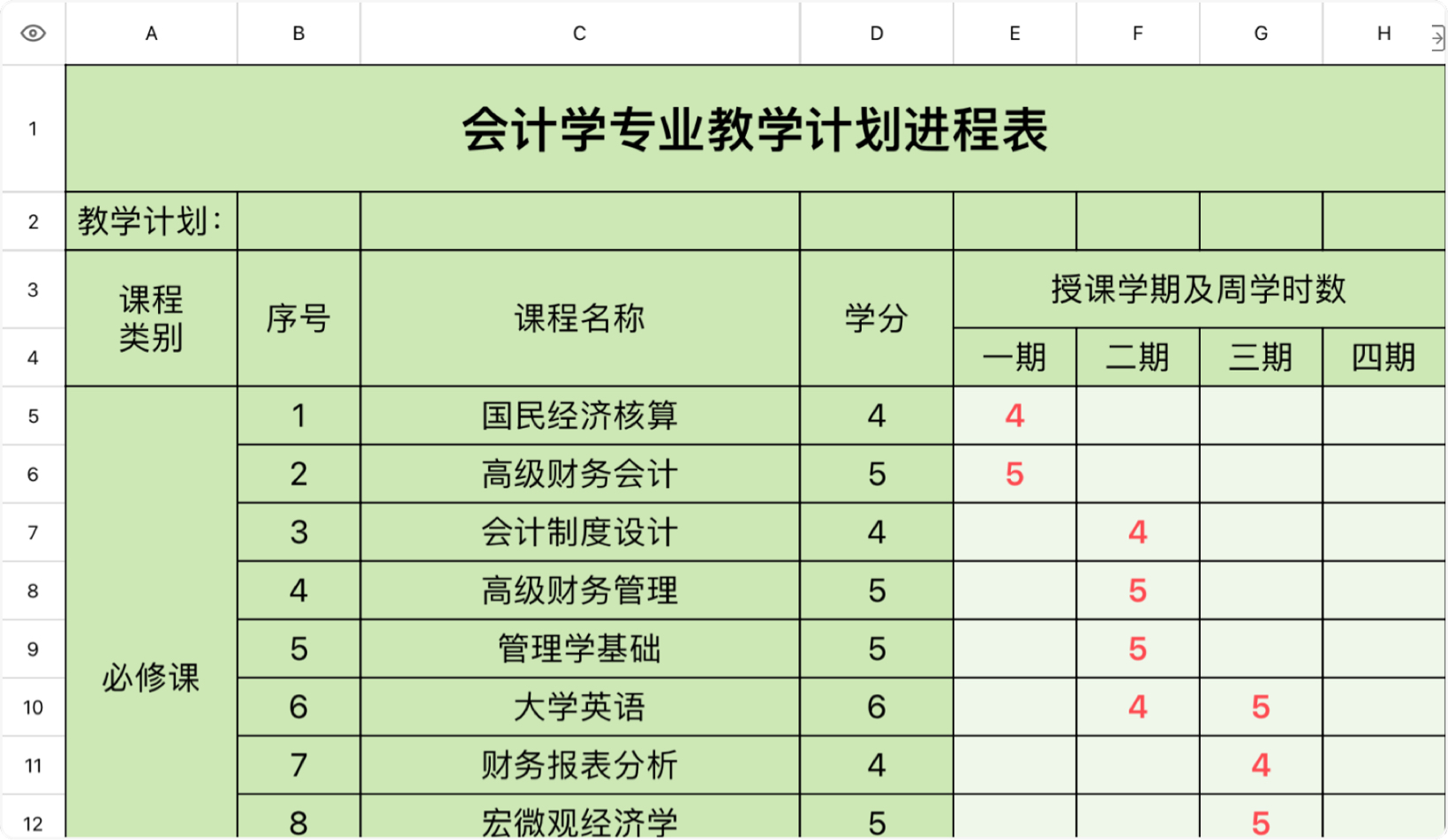 会计学专业教学计划表