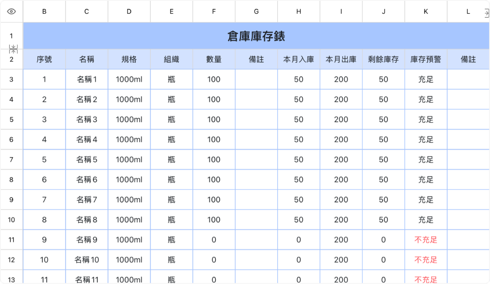 仓库库存