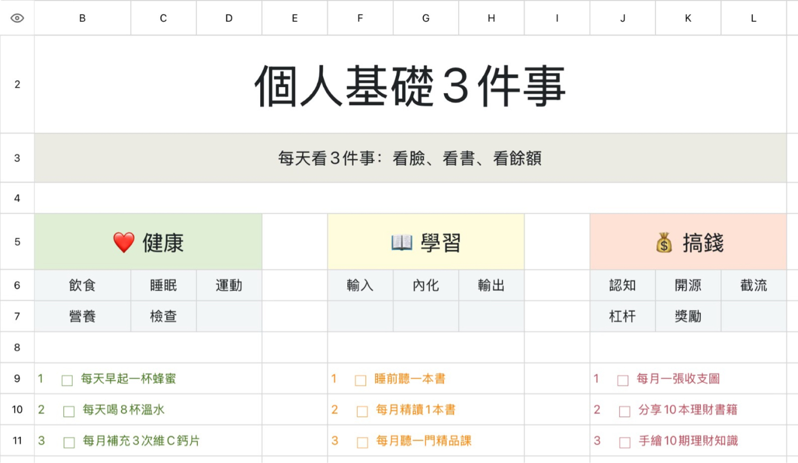 个人基础3件事