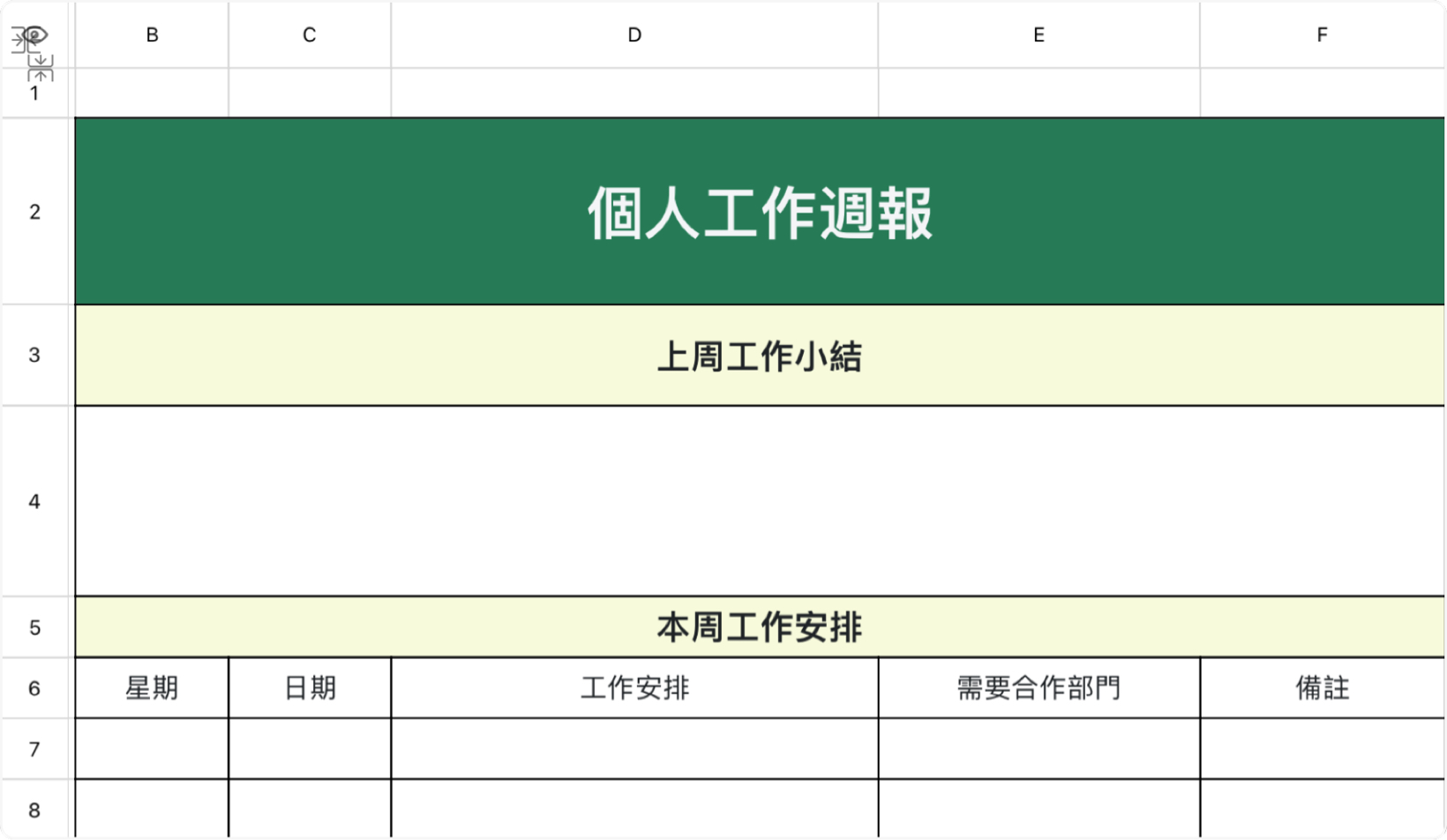 個人工作週報