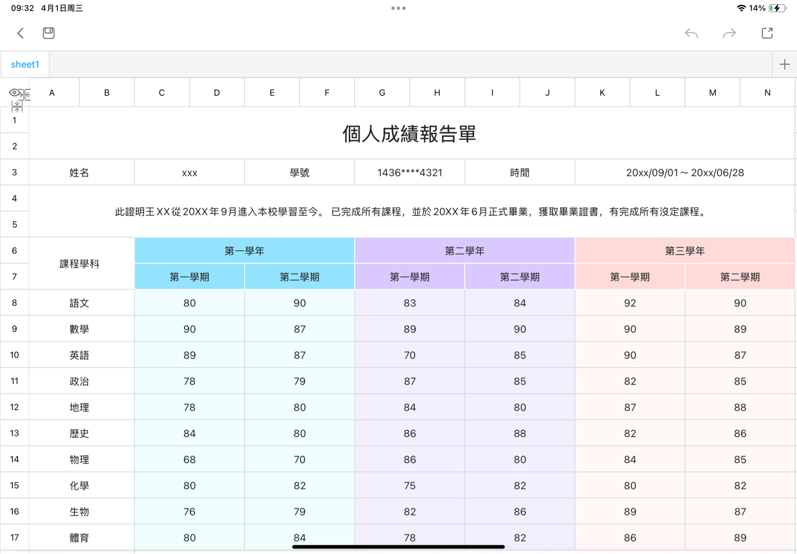個人成績報告單