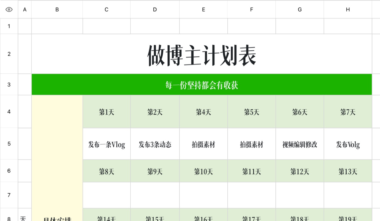 做博主计划表