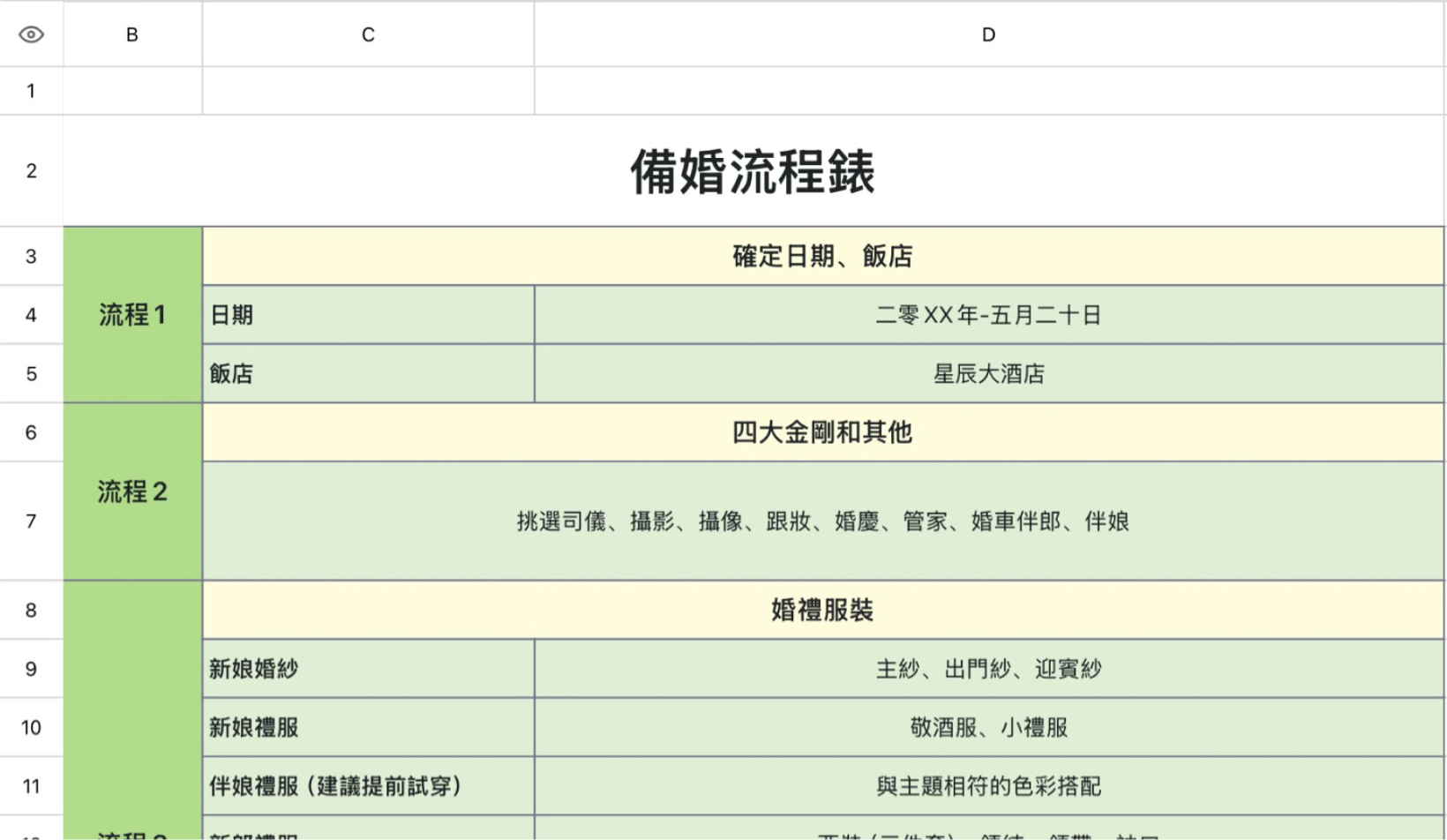 备婚流程表