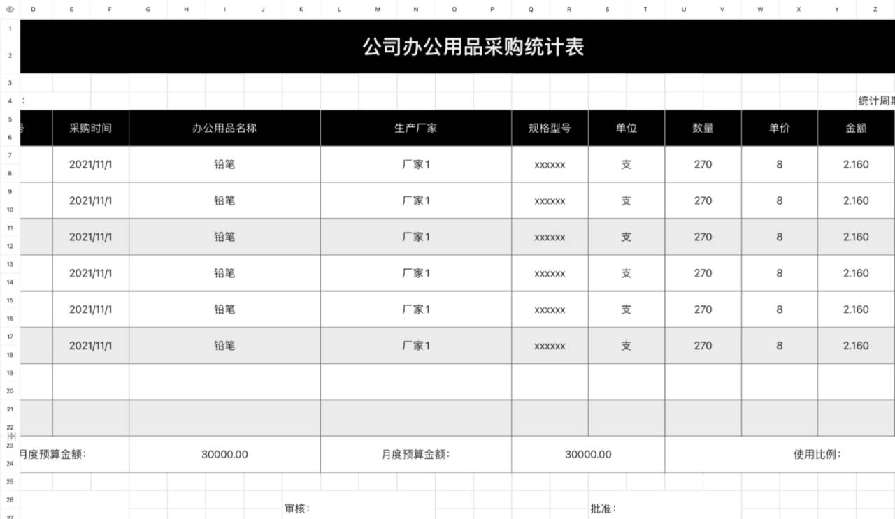 公司办公用品采购统计表