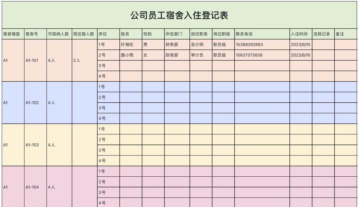 公司员工宿舍入住登记表