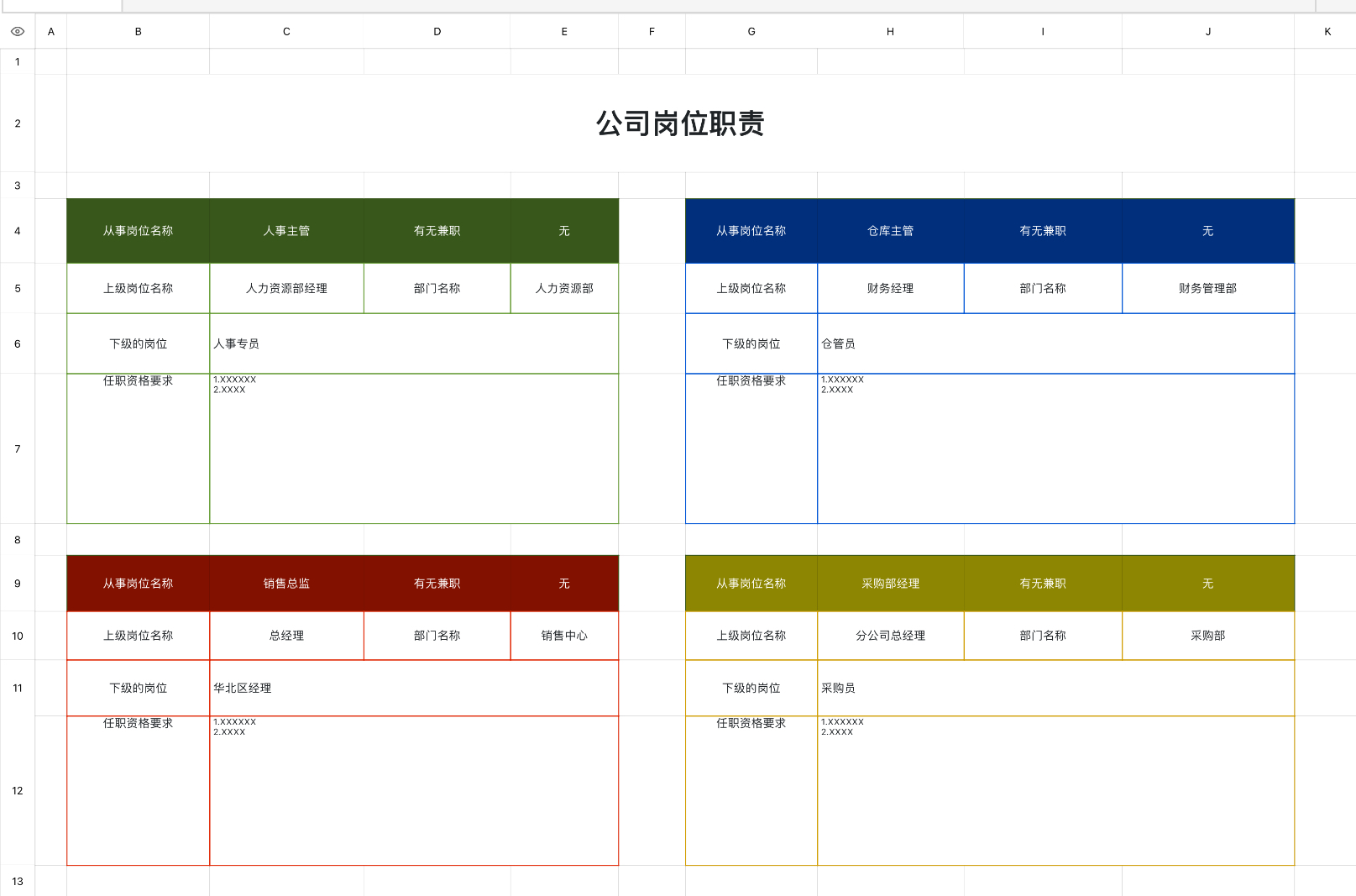 公司岗位职责