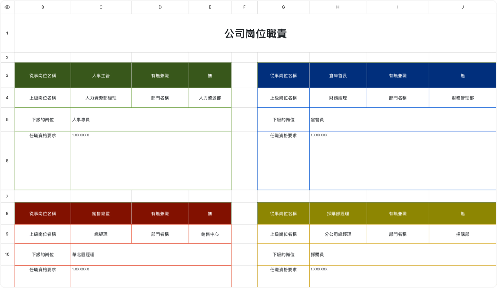 公司崗位職責