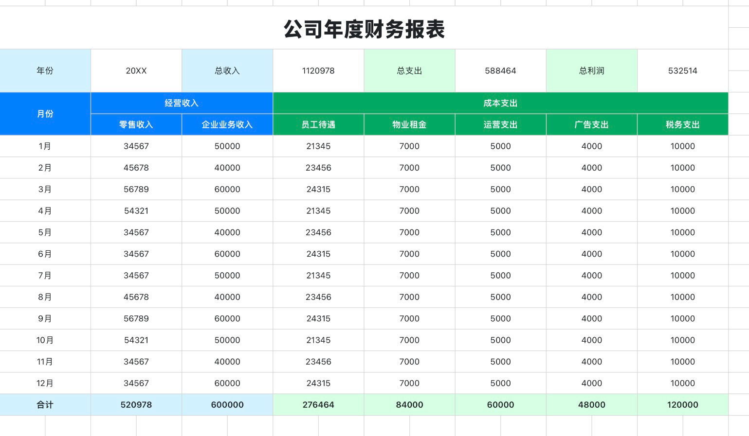 公司年度财务报表