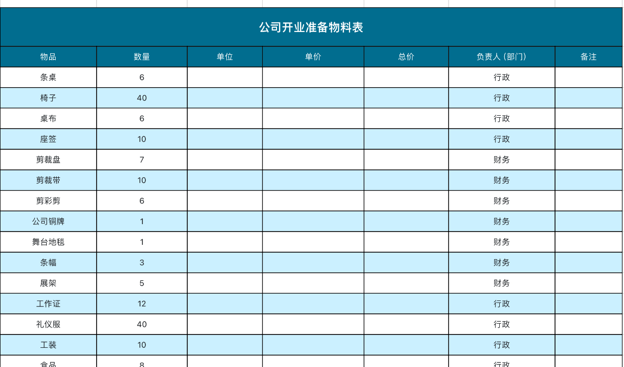 公司开业准备物料表
