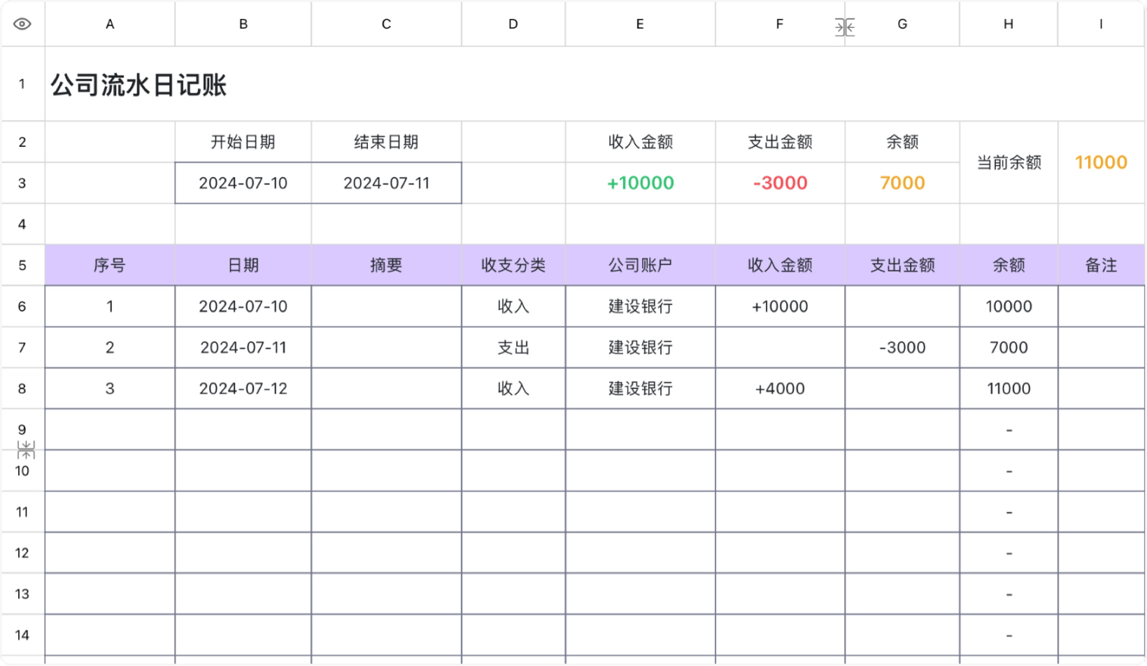 公司流水日记账