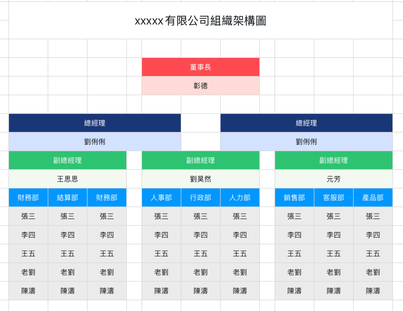公司组织机构图