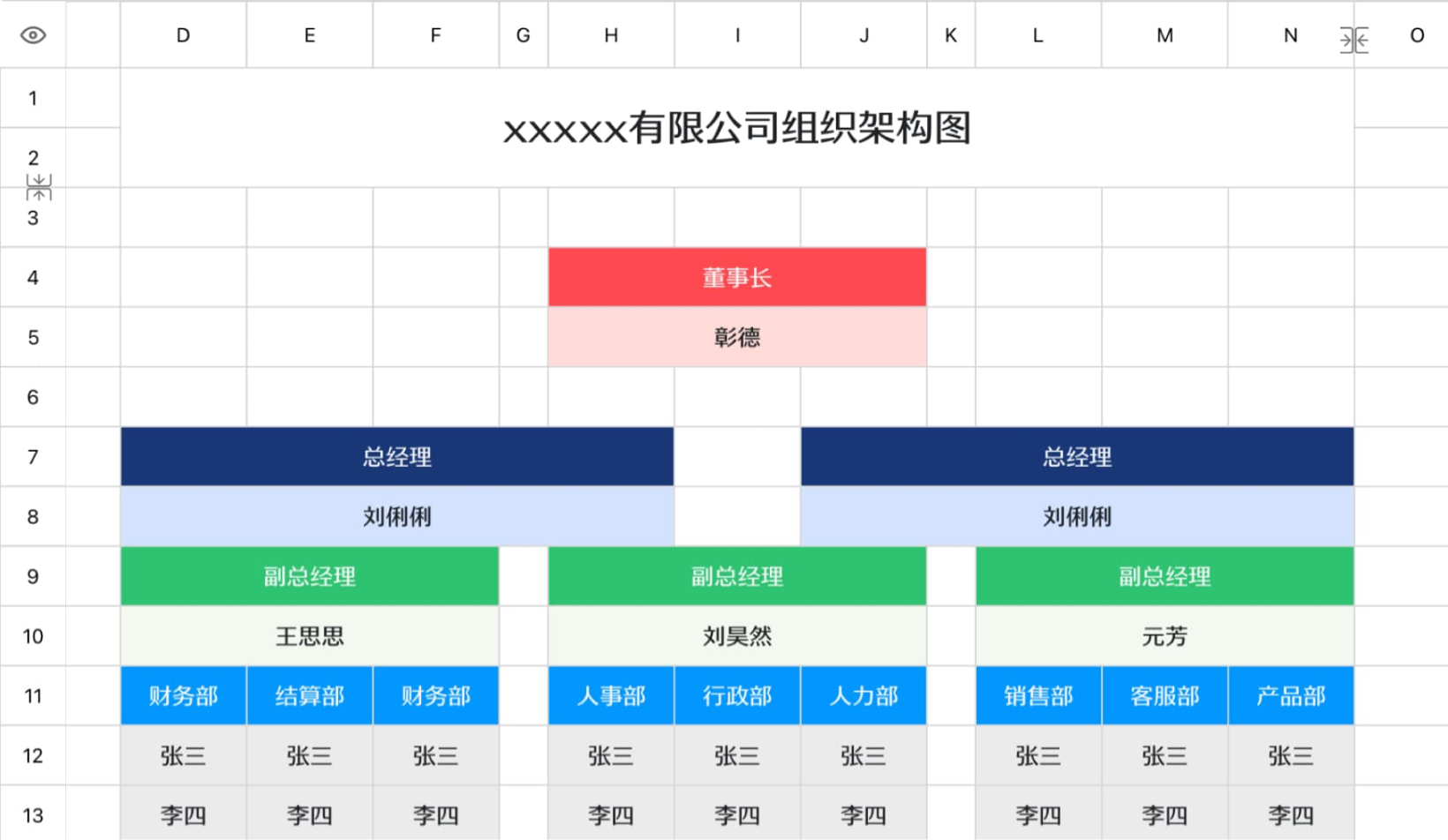 公司组织机构图