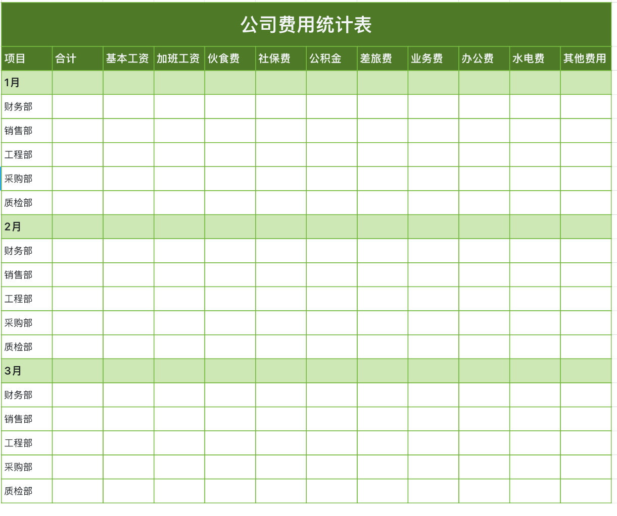 公司费用统计表