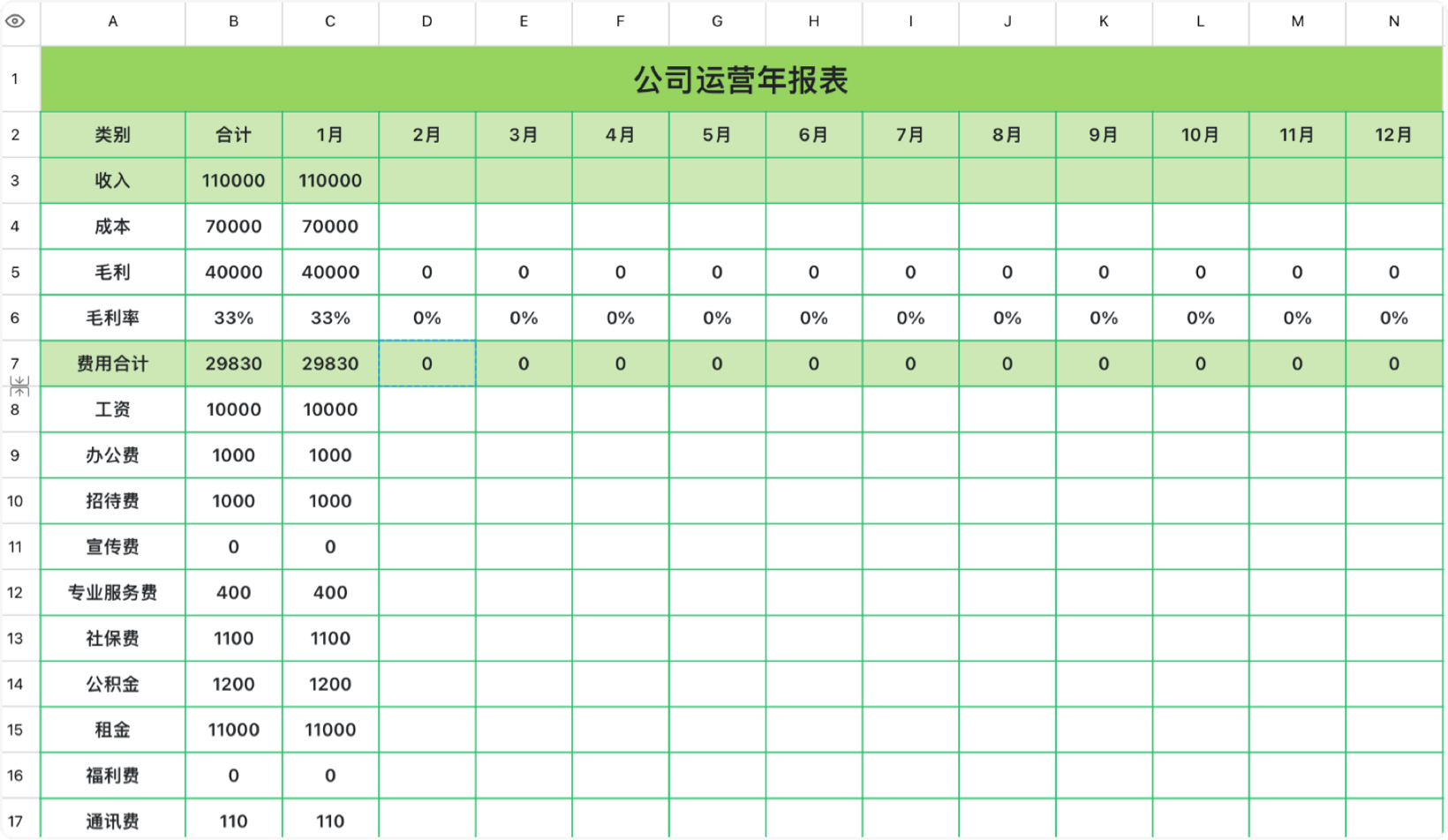 公司运营年报表