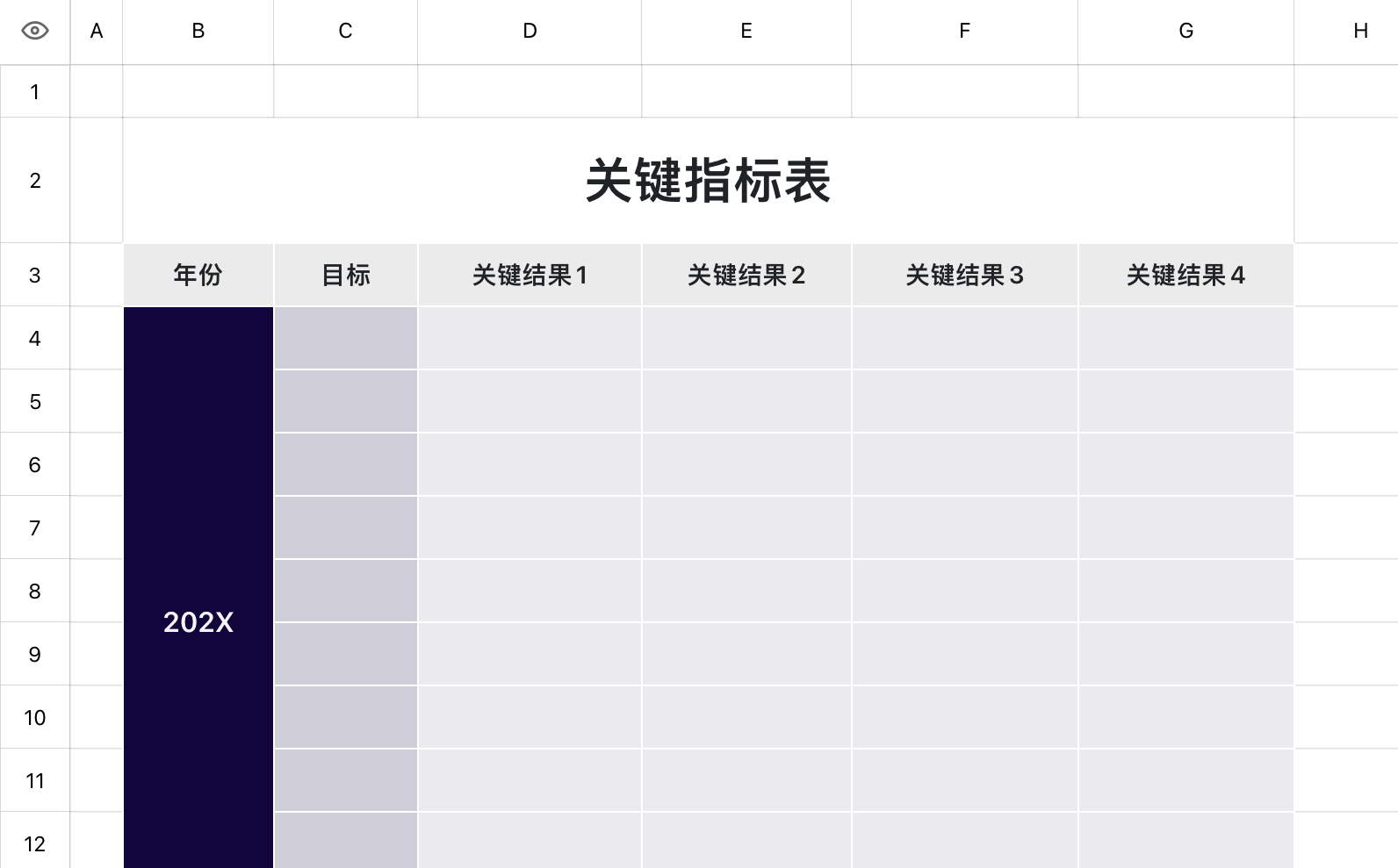 关键指标表
