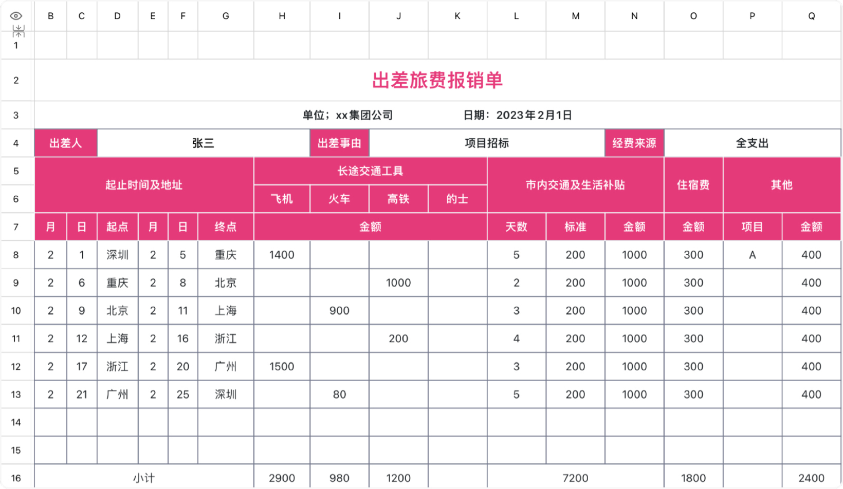 出差旅费报销清单