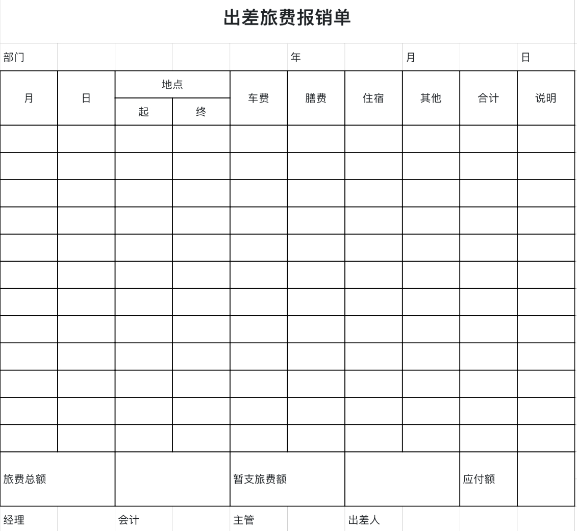 出差旅费报销单