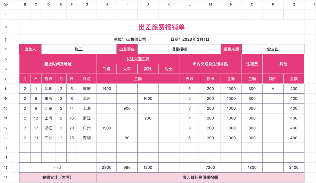 出差旅费报销清单