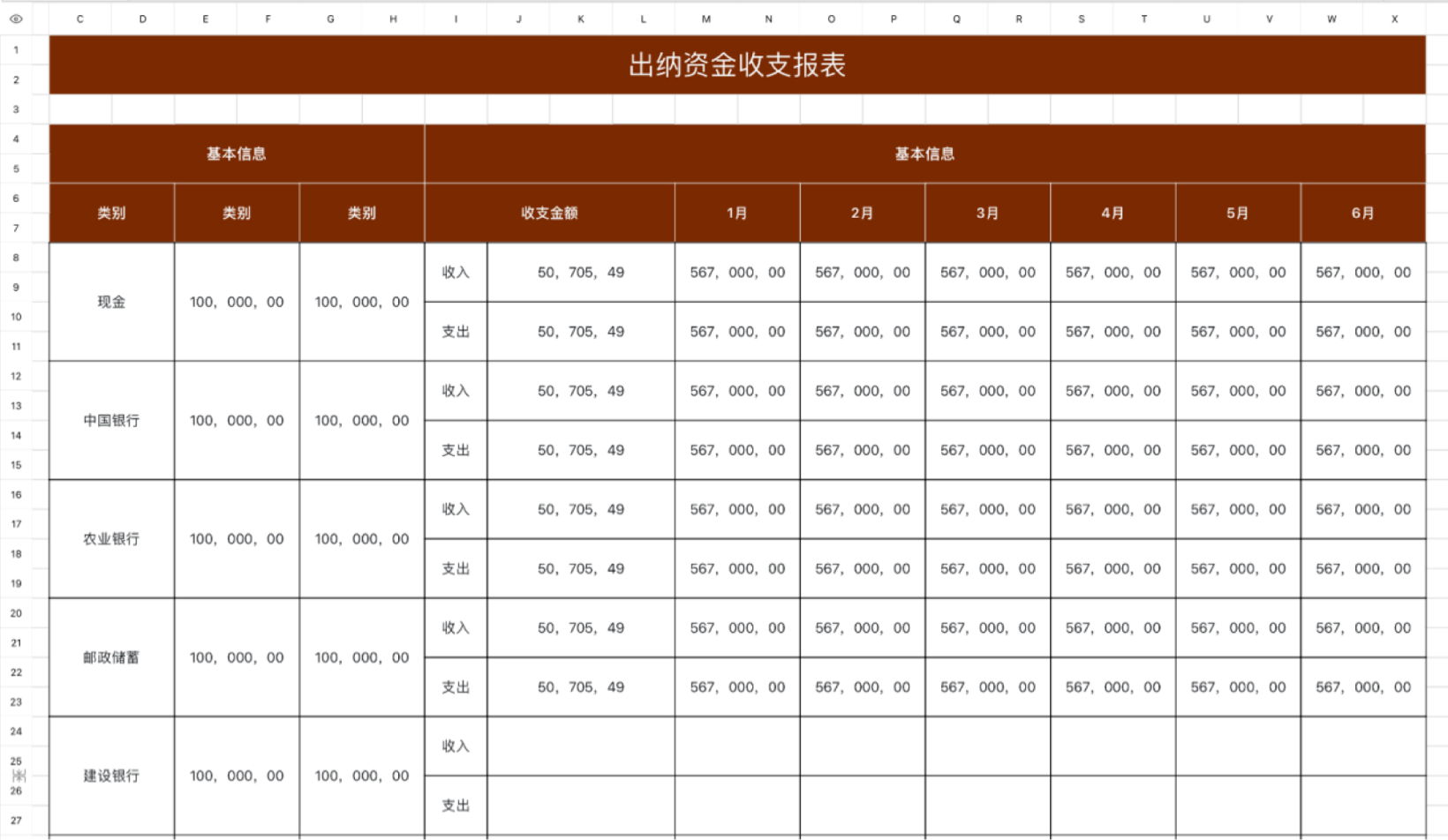 出纳资金收支表