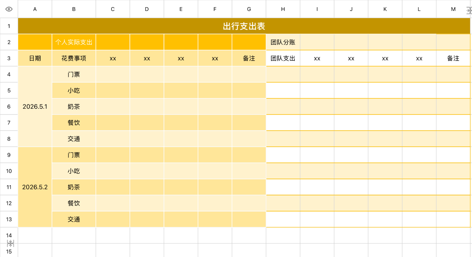 出行支出表