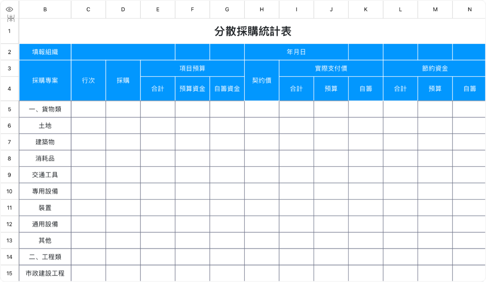 分散采购统计表